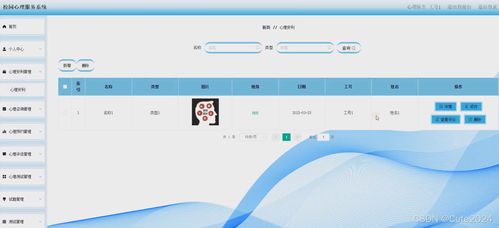 SpringBoot校園心理服務系統(tǒng)設計與實現